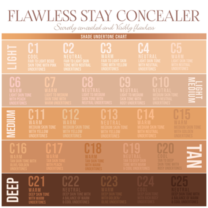 Corrector - Flawless Stay