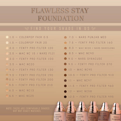 Base de Maquillaje - Flawless Stay Foundation